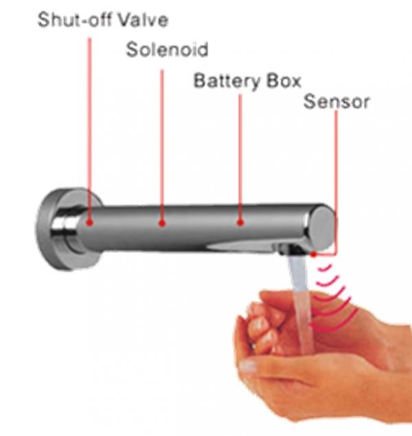 Sensor Tap - All-in-one - Wall Mounted - Image 5